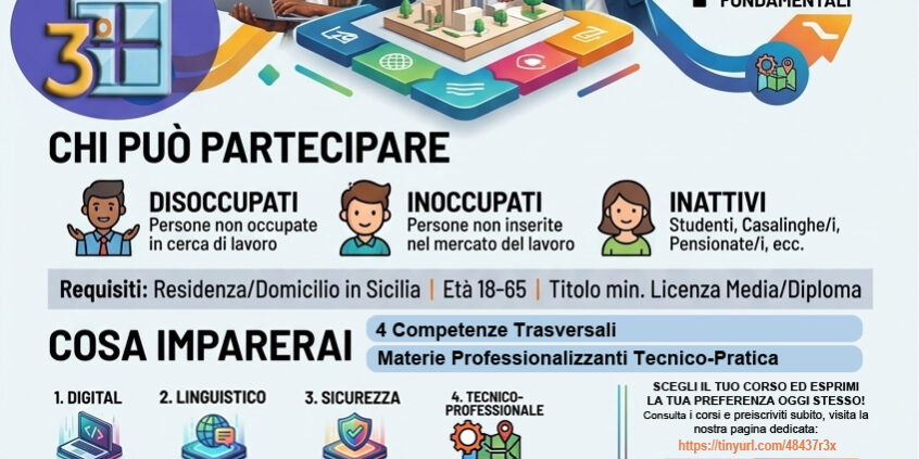 Locandina Avviso 7 POC (3 FINESTRA) Nuova veste